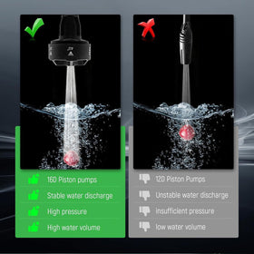 EDOMOL blade blower in car-wash setup demonstrating efficient exterior cleaning.