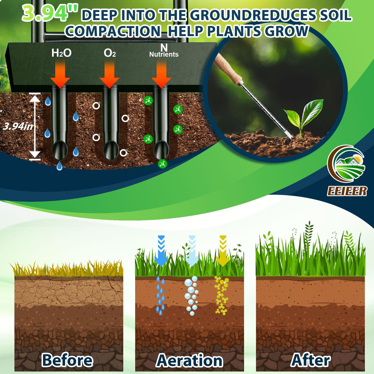 EEIEER aerator with high-density alloy walls for tougher soils.