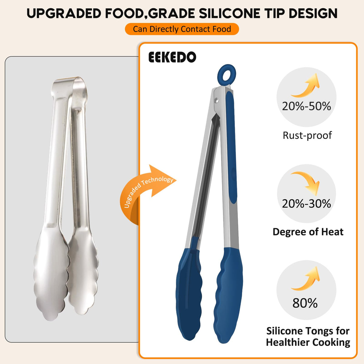 EEKEDO Kitchen Tongs silicone tips closeup for heat-safe, non-scratch performance