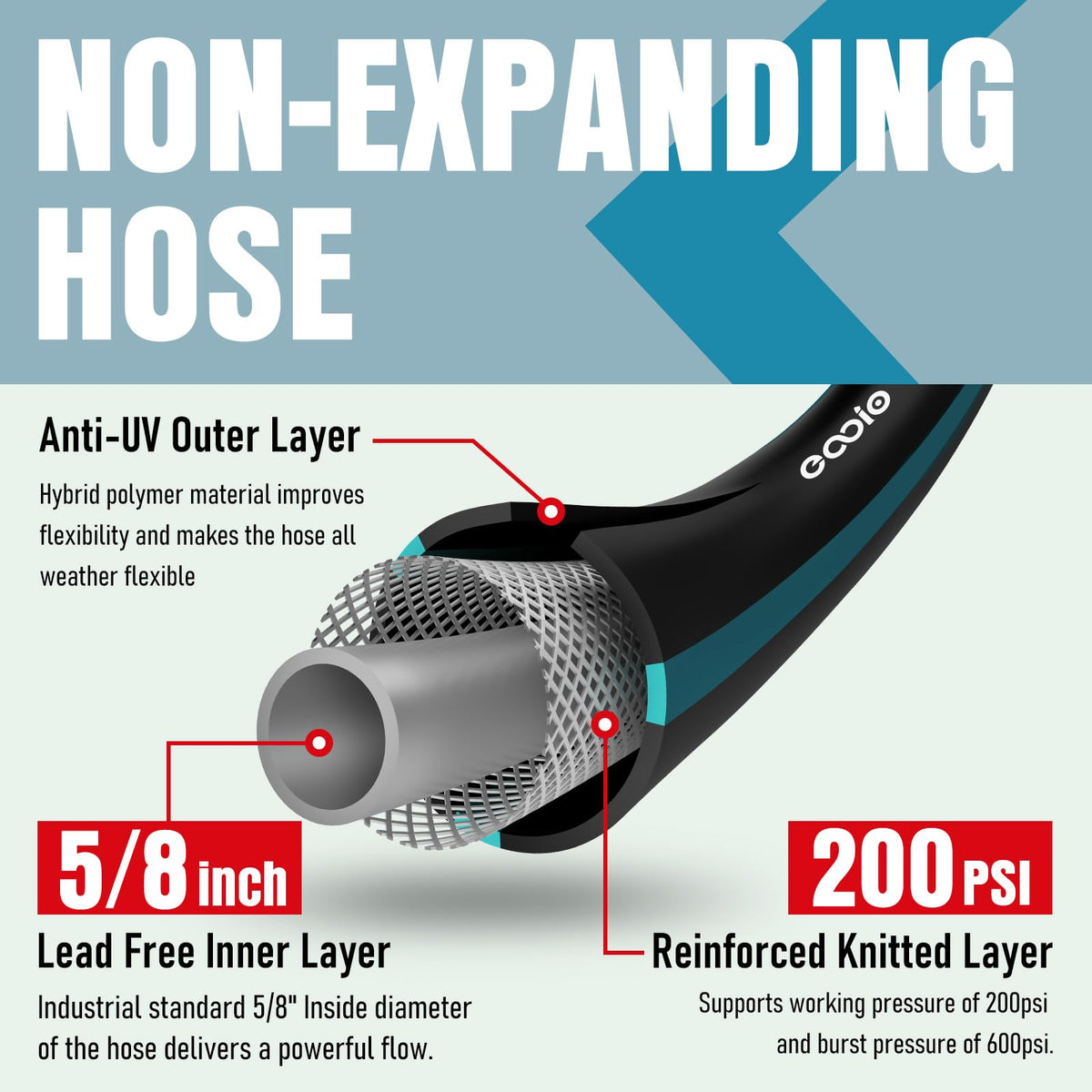 EOOIO 5/8 in male and female ends fit standard hoses