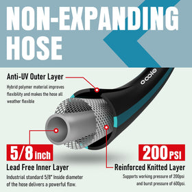 EOOIO 5/8 in male and female ends fit standard hoses