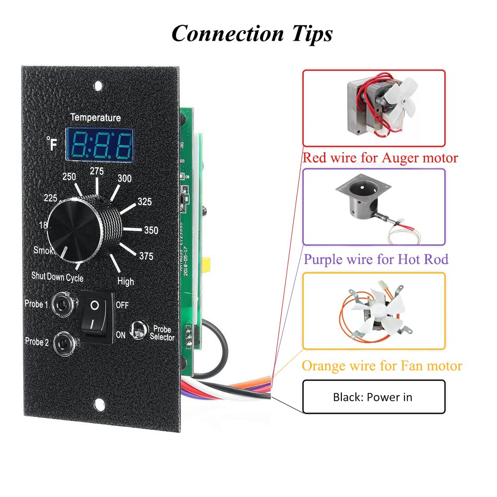 Eeranzoy dual meat probes monitor both grill and internal meat temps.
