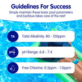 Black algae treatment targets tough growth in your pool