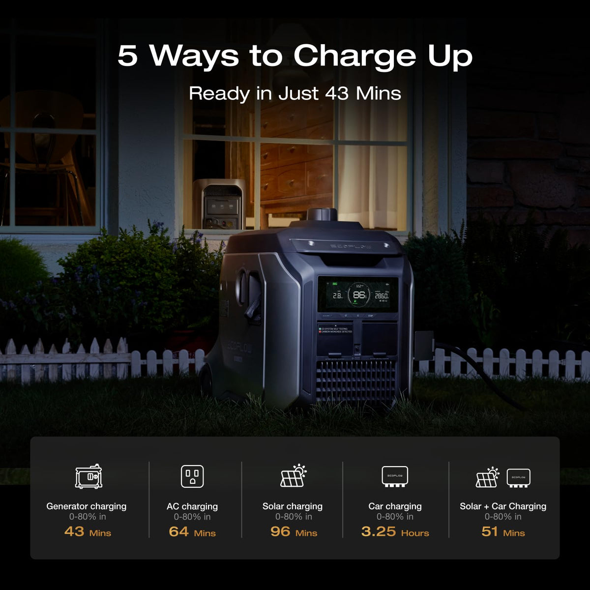 EF ECOFLOW Delta 3 Max Plus 3800W X-Boost powers multiple appliances efficiently.