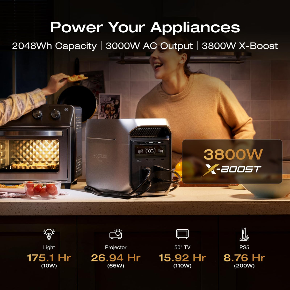 EF ECOFLOW Delta 3 Max Plus digital display shows real-time battery status.