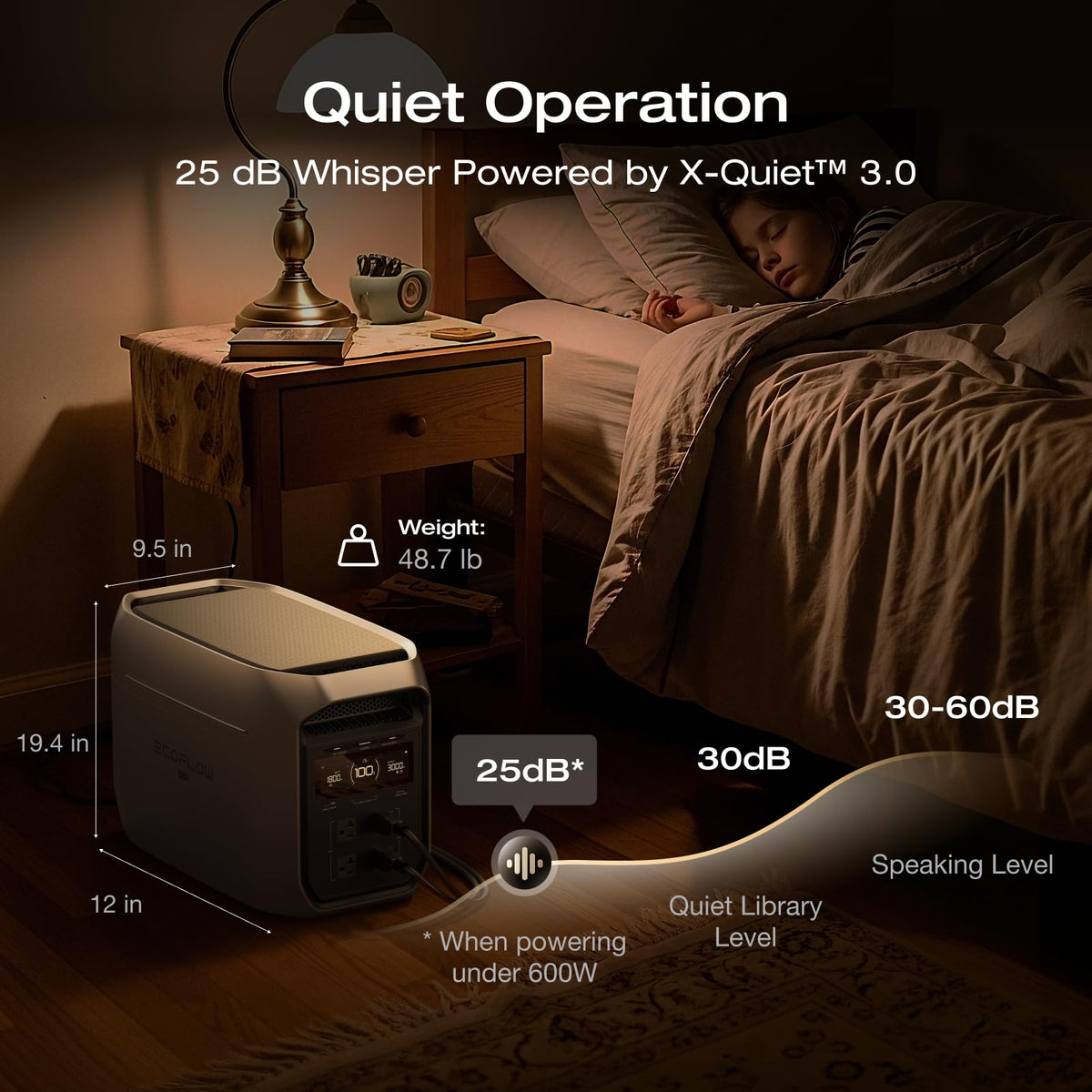EF ECOFLOW Delta 3 Max Plus five charging options enable flexible recharging.
