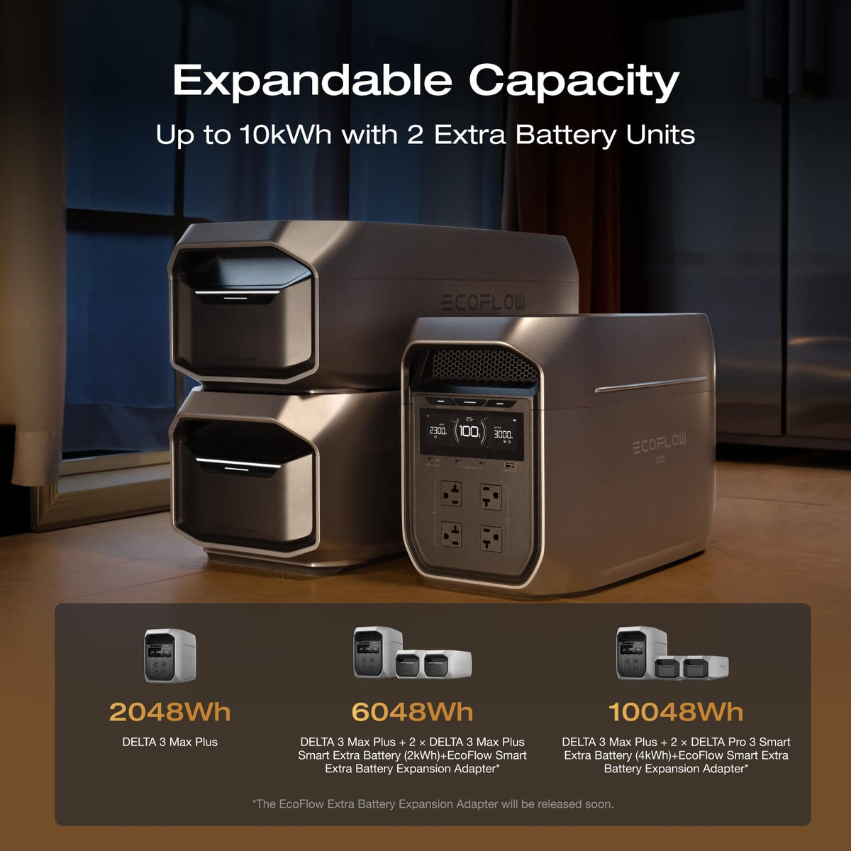 EF ECOFLOW Delta 3 Max Plus LiFePO4 battery emphasizes long-lasting reliability.