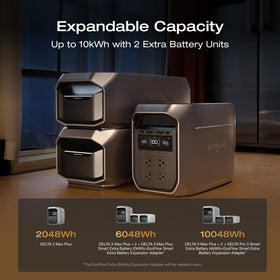 EF ECOFLOW Delta 3 Max Plus LiFePO4 battery emphasizes long-lasting reliability.