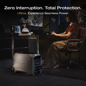 EF ECOFLOW Delta 3 Ultra Plus trusted home backup and camping partner.