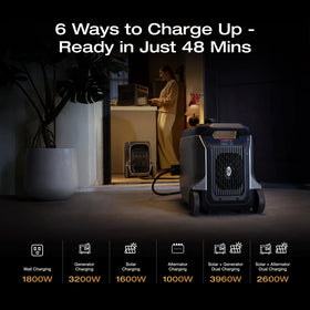 EF ECOFLOW Delta 3 Ultra Plus six charging options for flexibility.