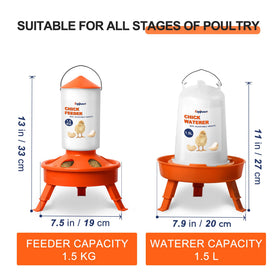 Eggluuz Feeder and Waterer clear levels for quick checks
