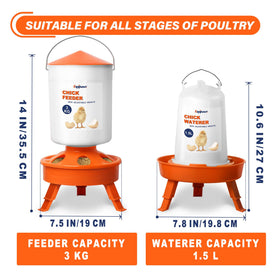 Eggluuz Top Fill makes refilling feed and water simple and quick