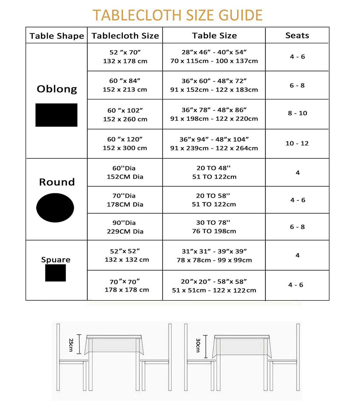 EHouseHome zippered tablecloth with center umbrella hole enables easy setup.