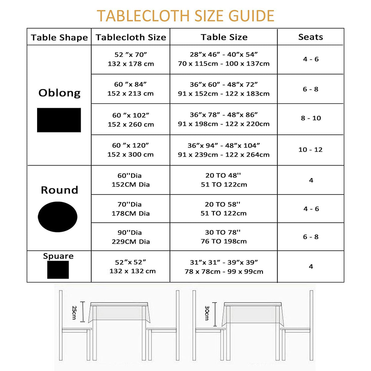 ehousehome tablecloth suited for indoor and outdoor gatherings like BBQs