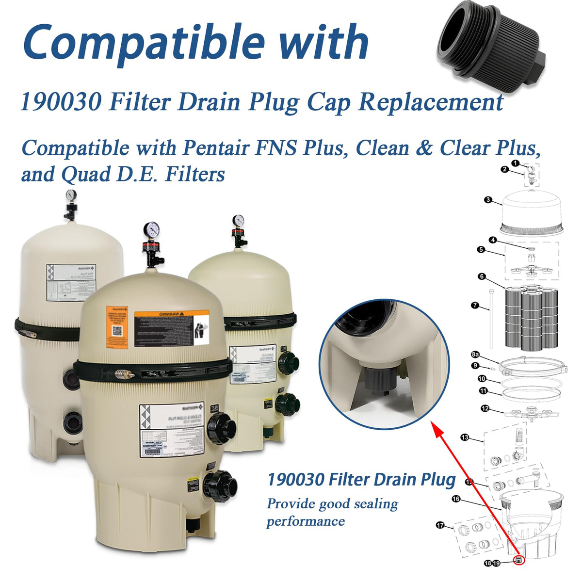 Eiahonen leak-proof O-Ring included reduces leaks and protects pool components