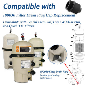 Eiahonen leak-proof O-Ring included reduces leaks and protects pool components