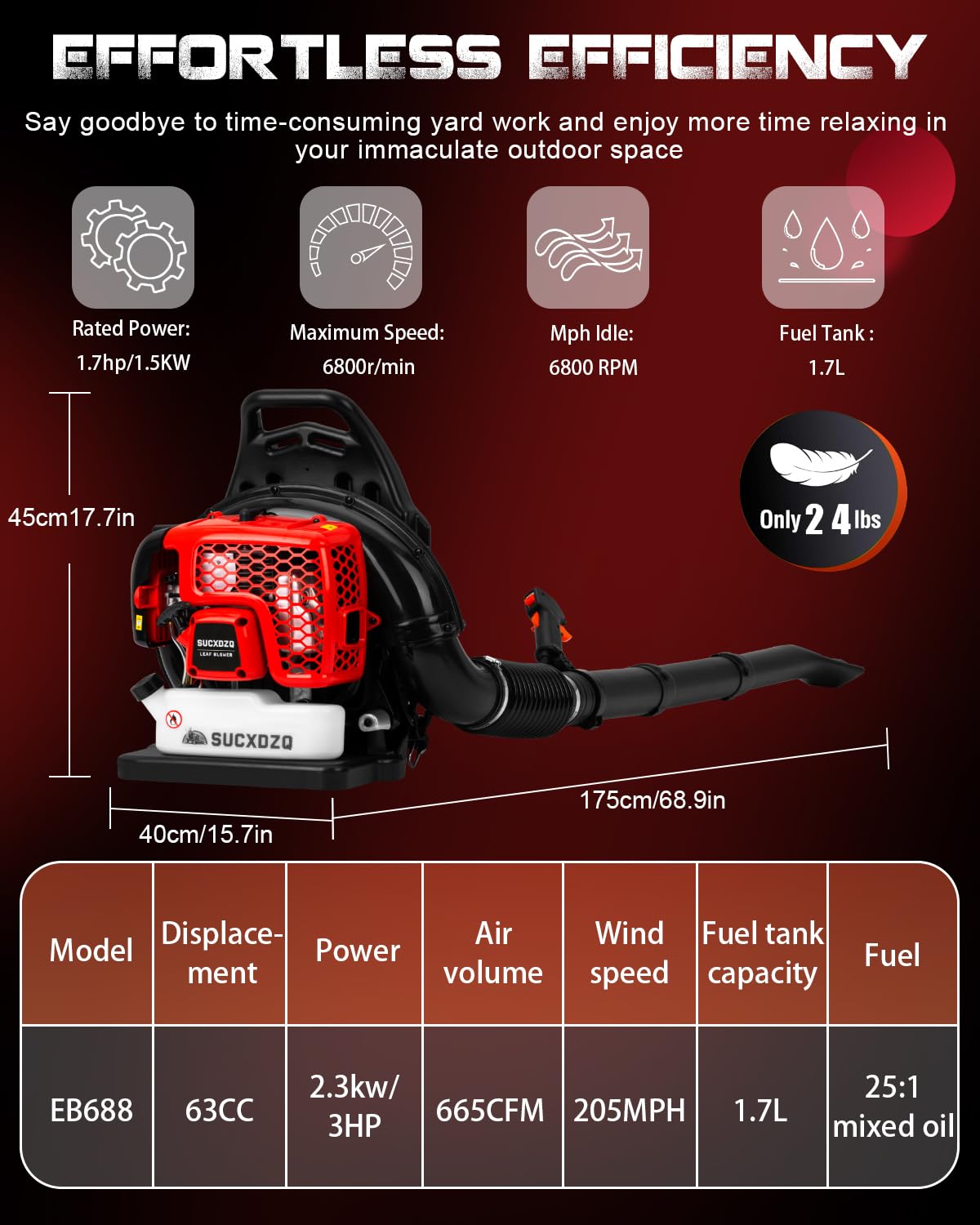 EIDOWA backpack blower ready for professional or home yard settings.