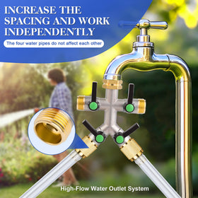EJW high-flow design delivers efficient water distribution across outlets.