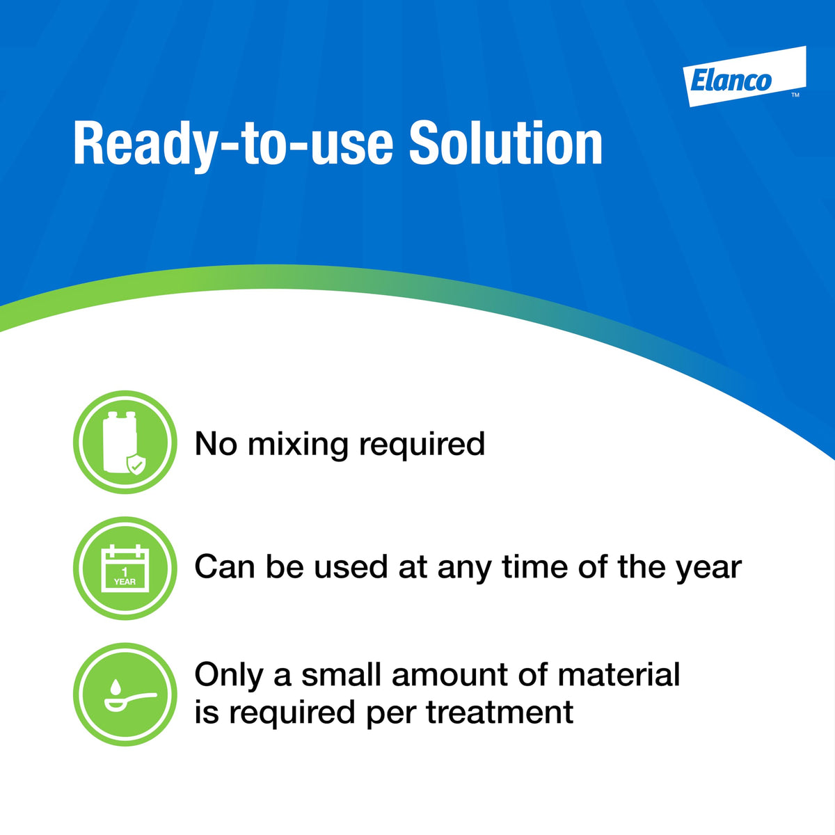Elanco CyLence pour-on for beef cattle supports year-round pest management.