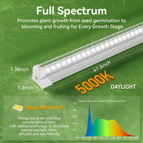 Elaruslux high-efficiency LEDs maximize usable light for plants
