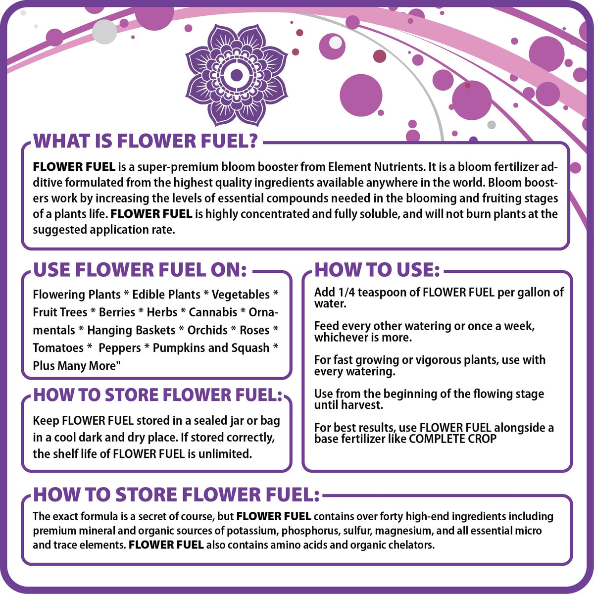 Harvest-ready plants showing healthy blooms with Flower Fuel.