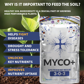 Element Nutrients MYCO+ works in soil, coco, and hydroponics for easy use.