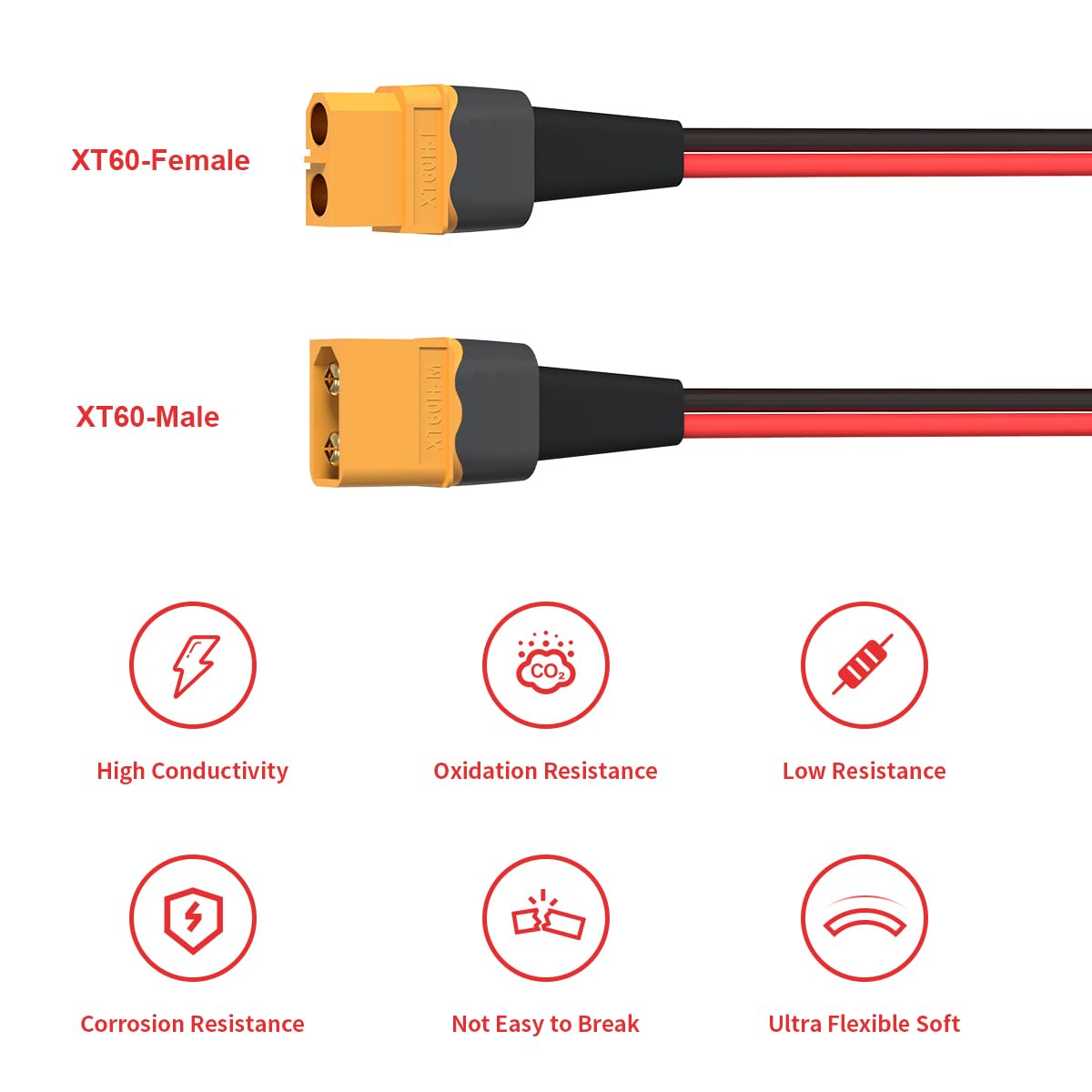 ELFCULB 12AWG tinned copper wire highlights low resistance for stable power.