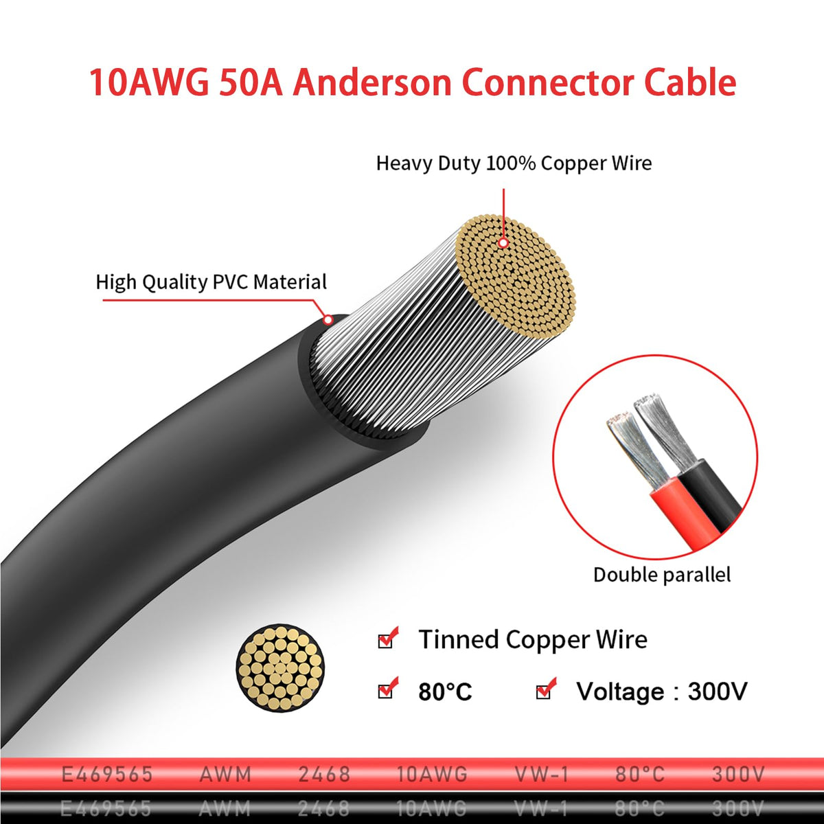 ELFCULB silver-plated terminals ensure stable voltage delivery