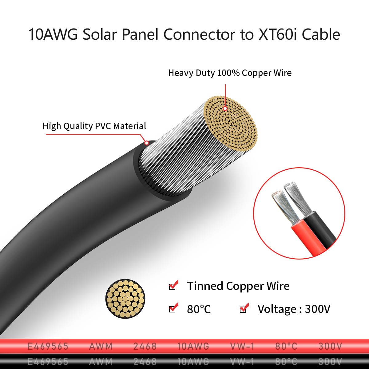ELFCULB cable demonstrates tinned copper wire construction for durability.