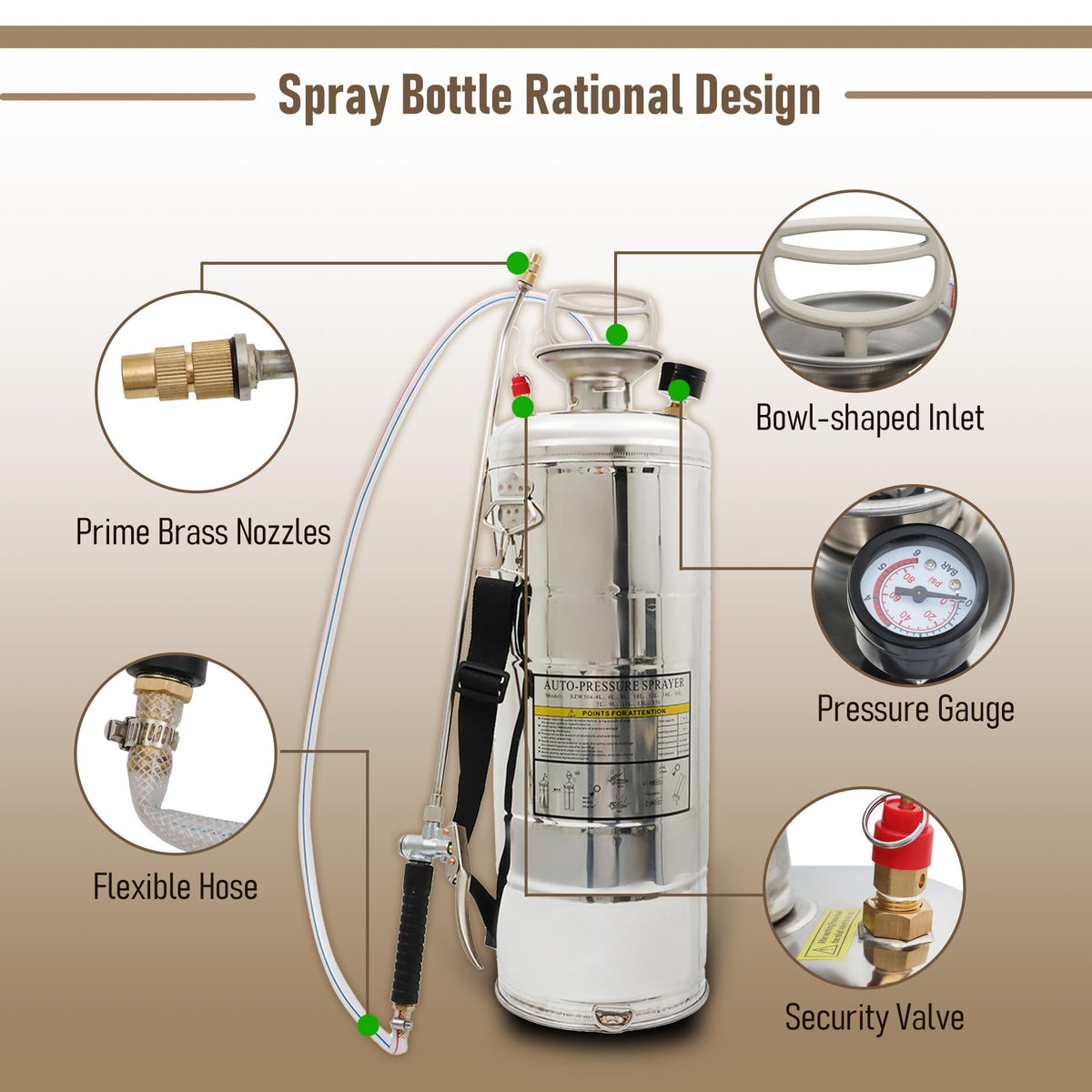 elfinrm safety valve prevents overpressure during use