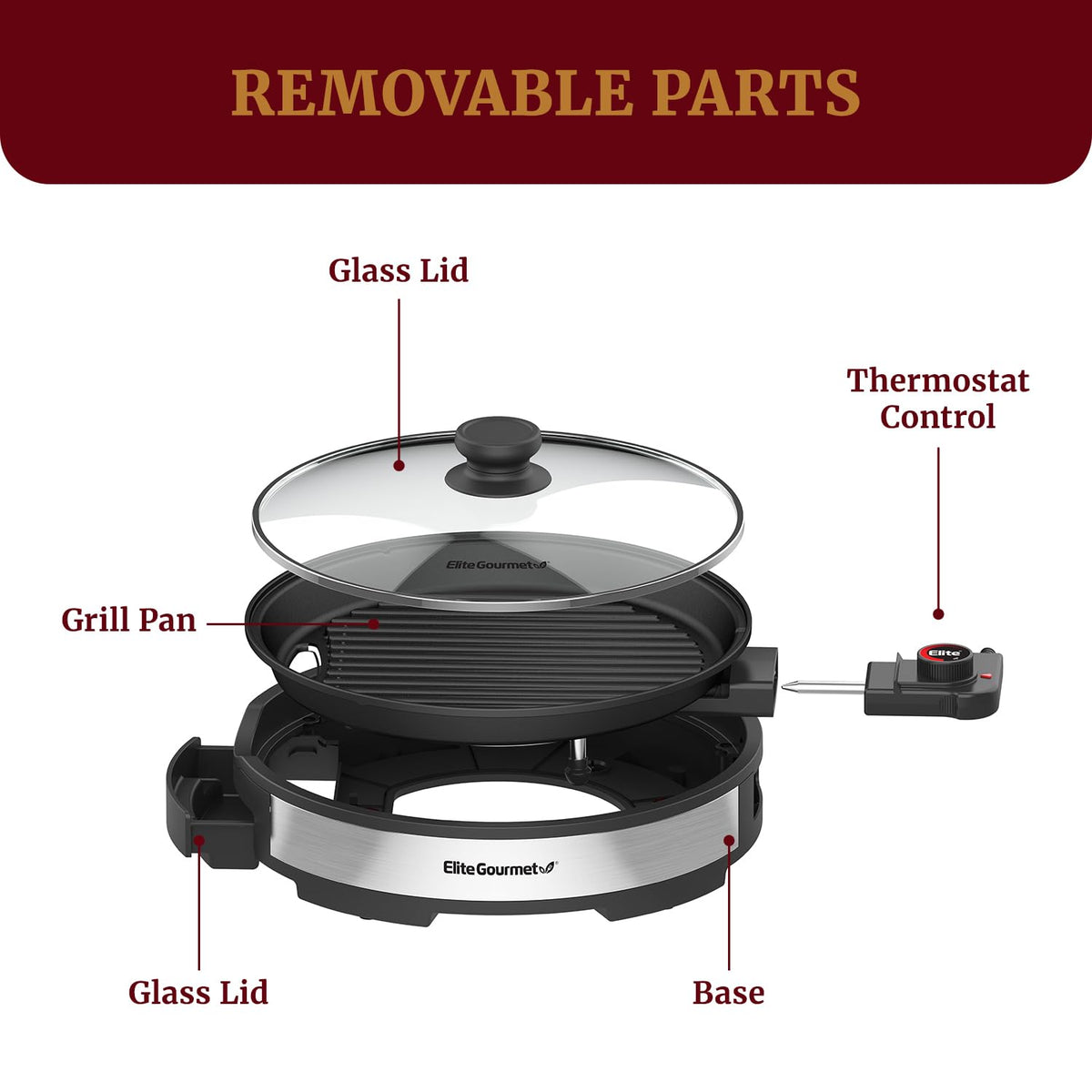 Elite Gourmet EMG6505G nonstick coating prevents sticking and speeds cleanup