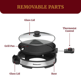 Elite Gourmet EMG6505G nonstick coating prevents sticking and speeds cleanup