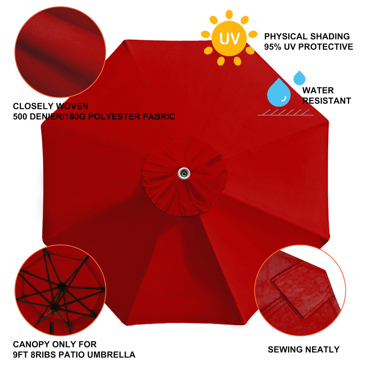 EliteShade vented canopy improves airflow on outdoor umbrellas