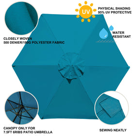 EliteShade teal fabric 500 denier delivers durable UV protection