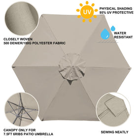 EliteShade 500 Denier canopy, UV protection for sunny patios