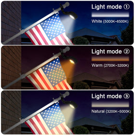 Close-up of the Elsollit flag pole light showing battery and LED components.