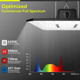 ELUFAH UAP1200 dimmable control knob enabling stage-specific lighting