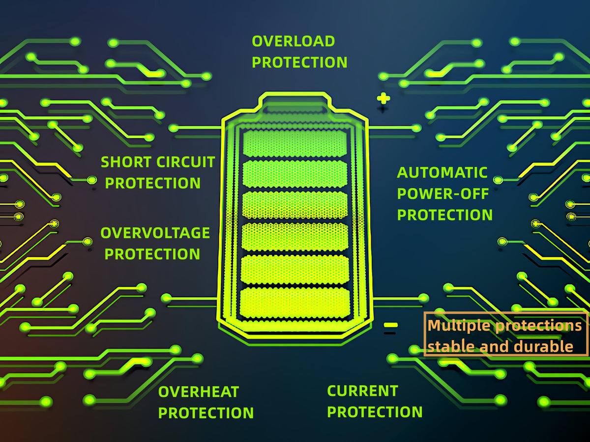 ELUSH 100A MPPT controller supports Sealed GEL Flooded LiFePO4 batteries.