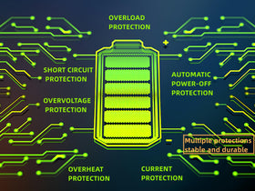 ELUSH 100A MPPT controller supports Sealed GEL Flooded LiFePO4 batteries.