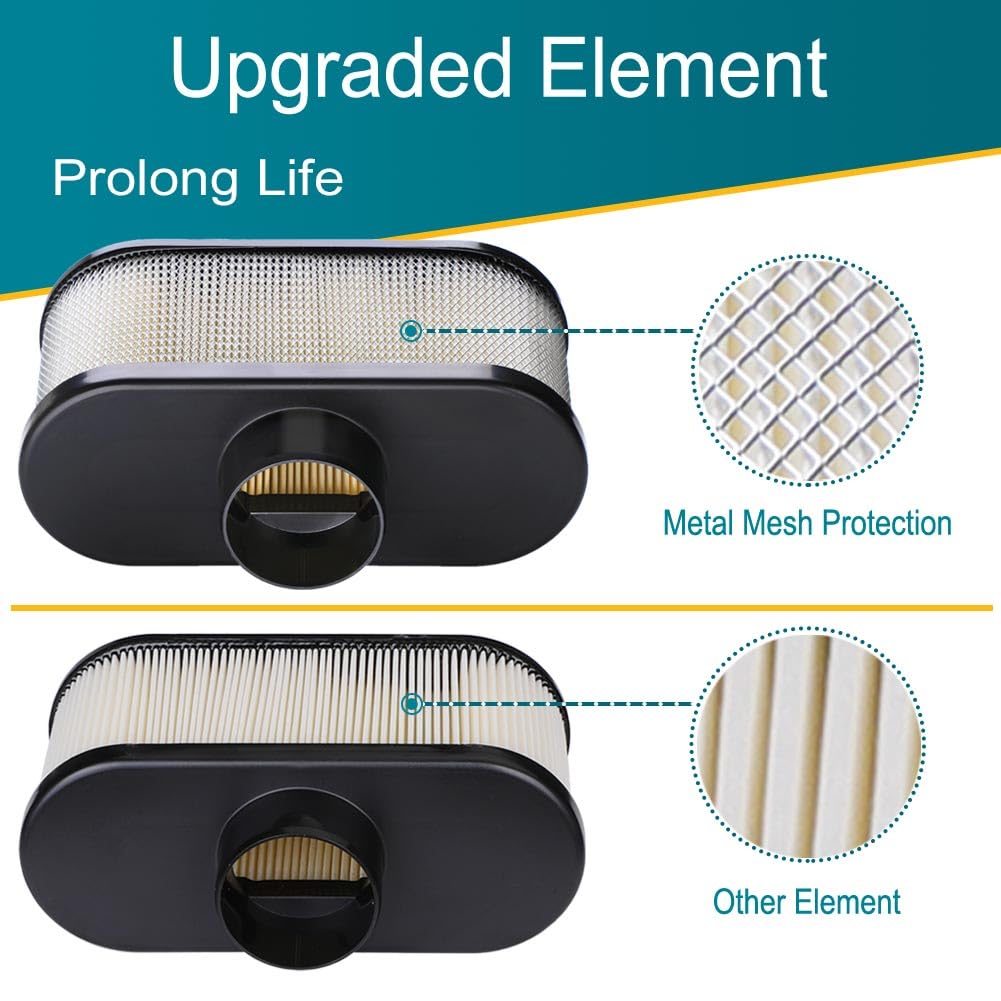 Emmawin 11013-7046 pre cleaner highlights debris-catching layer for easier maintenance.