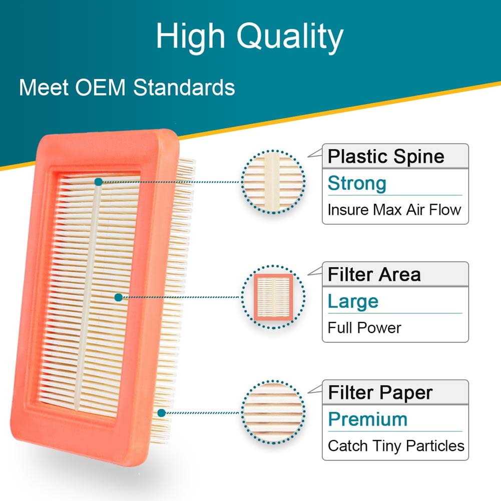Emmawin labeling and packaging for quick replacement and reference.