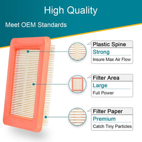 Emmawin labeling and packaging for quick replacement and reference.