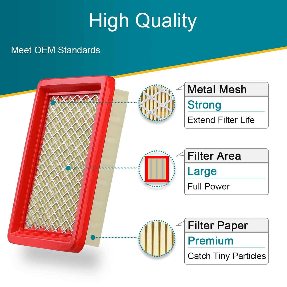 Emmawin compatibility diagram image helps quick installation on compatible mowers.