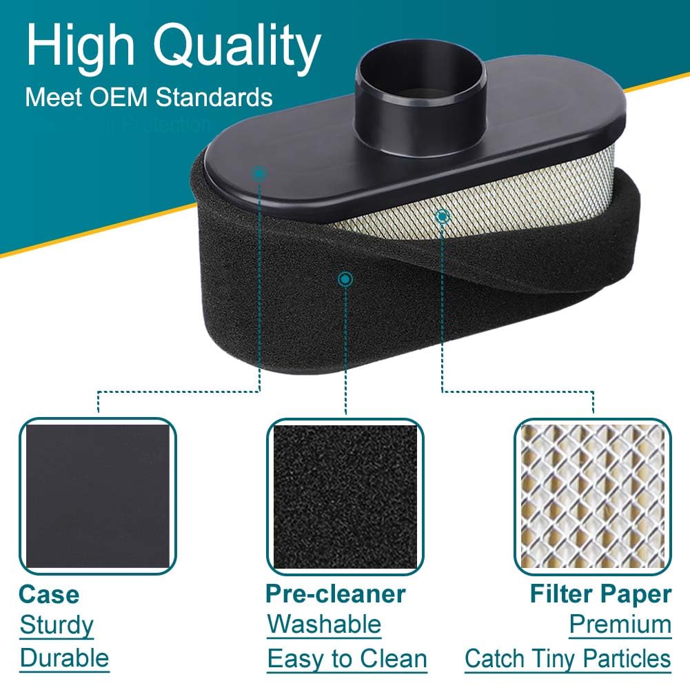 Emmawin packaged includes guide showing all-in-one replacement kit.