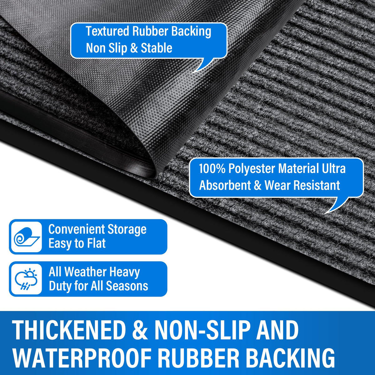EMQIMA door mat close-up showing textured rubber backing for stability