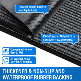 EMQIMA door mat close-up showing textured rubber backing for stability