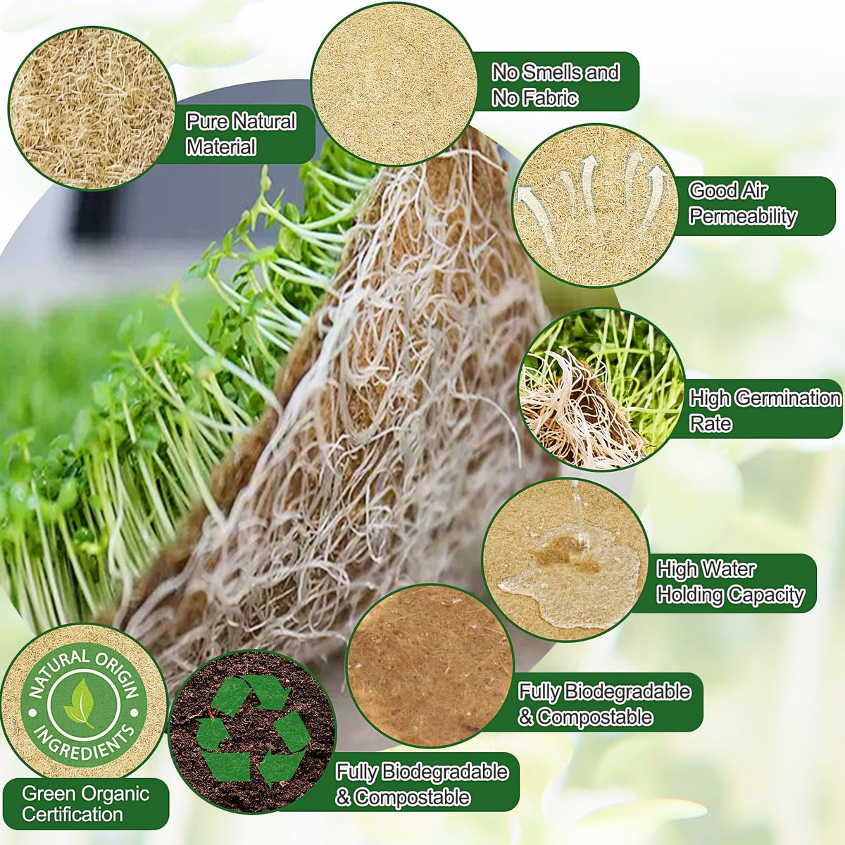 Emsiok mat cut-to-fit in seed-start trays for versatile setups.