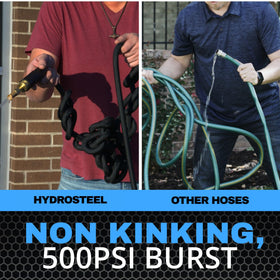 Hydrosteel aluminum crush-resistant fittings with stabilizer collar shown