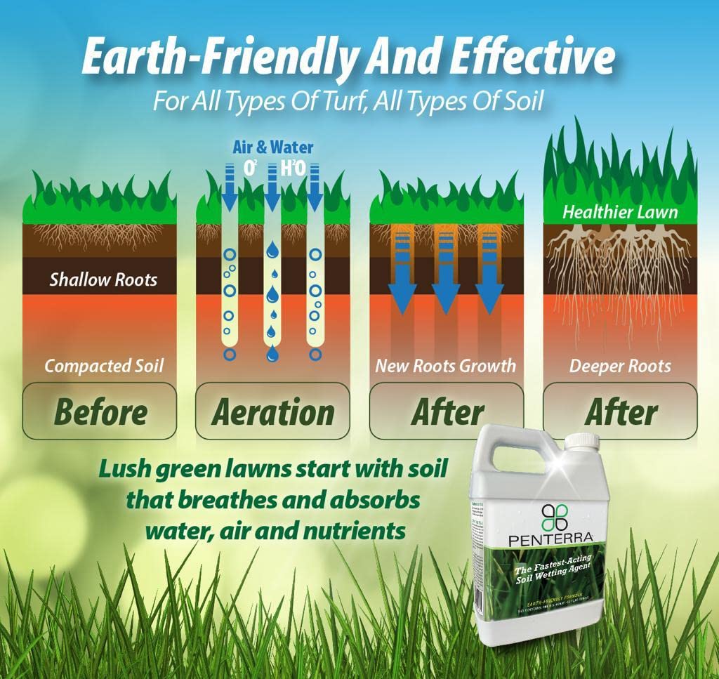 Endurant Penterra nutrient uptake support enhances water and nutrient access.