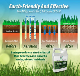 Endurant Penterra nutrient uptake support enhances water and nutrient access.